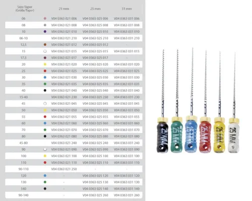 K File Sterile 25Mm Iso 080 6pcs