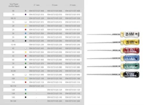 Hedstroem Sterile  21Mm Iso Assort 015-040 6pcs