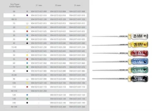 Hedstroem Sterile  25Mm Iso 100 6pcs