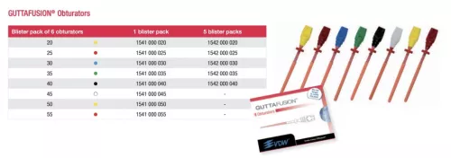 Guttafusion Pink Obturator Iso 25 30pcs